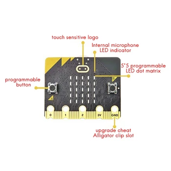 Waveshare BBC Micro-Type: Програмирана образователна такса развитие Bit V1.5