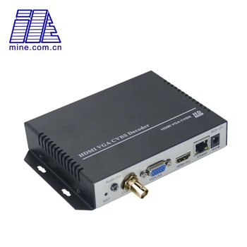 Стрийминг на видео от IP на аналогов видеодекодер 4K H. 265 CVBS, HDMI VGA изход